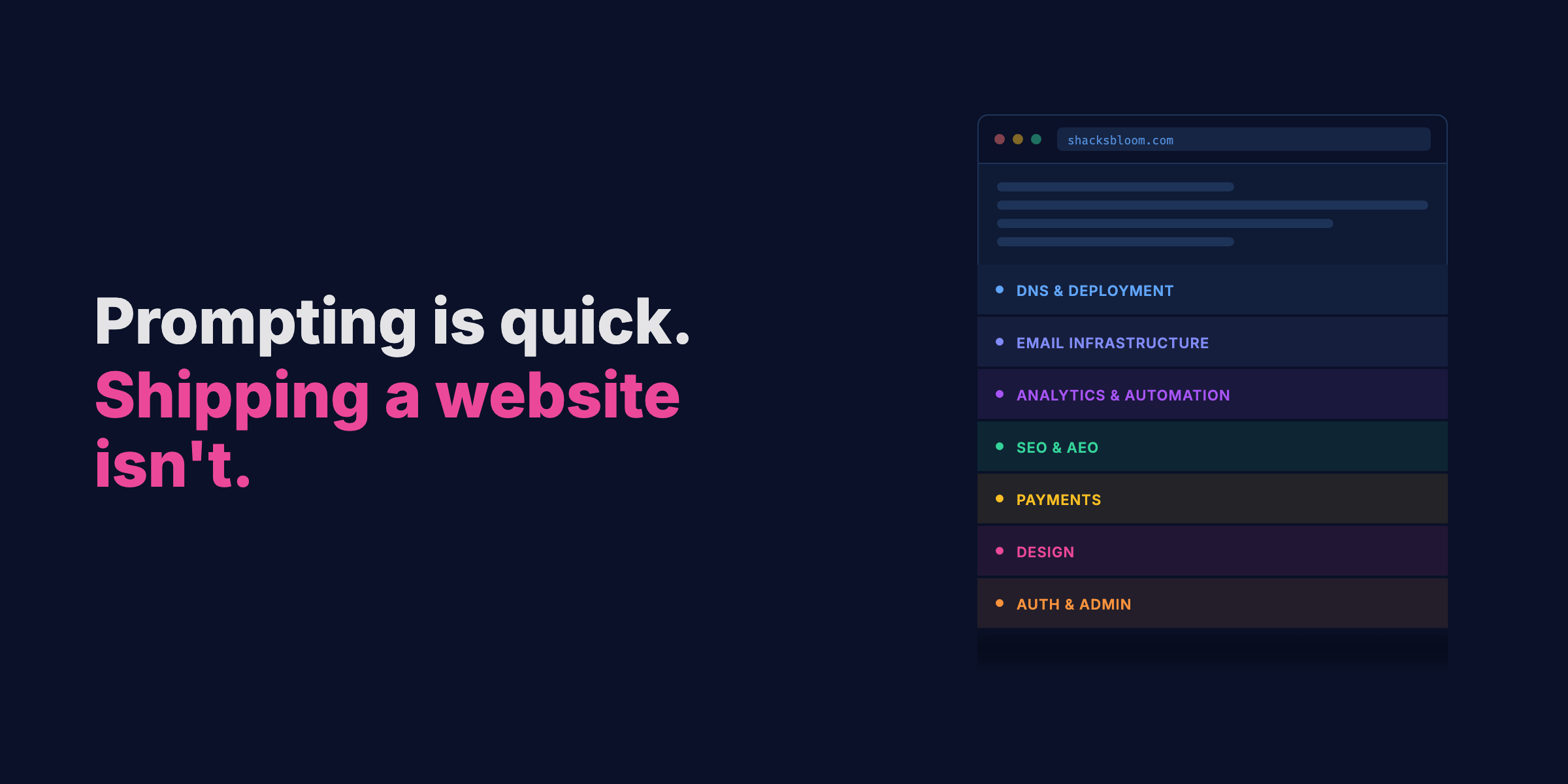 shipping-a-website-hero.png
